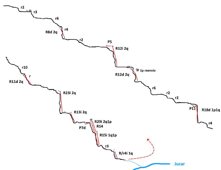 Barranco de Alejo Gómez - topografía 1