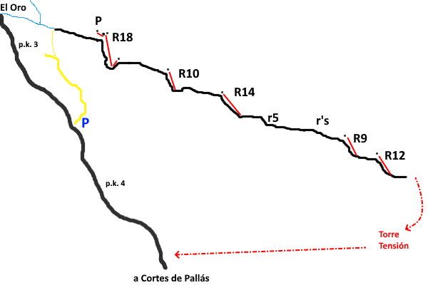Barranco de la Morera o del Oro - topografía 1