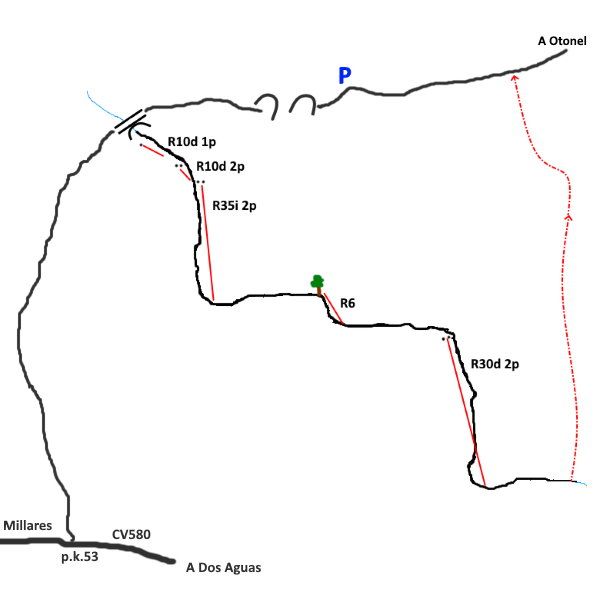 Barranco de Toll de la Zorra - topografía 1