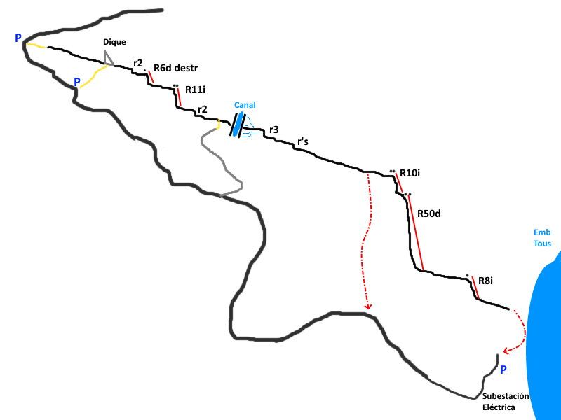 Barranco del Agua - topografía 1
