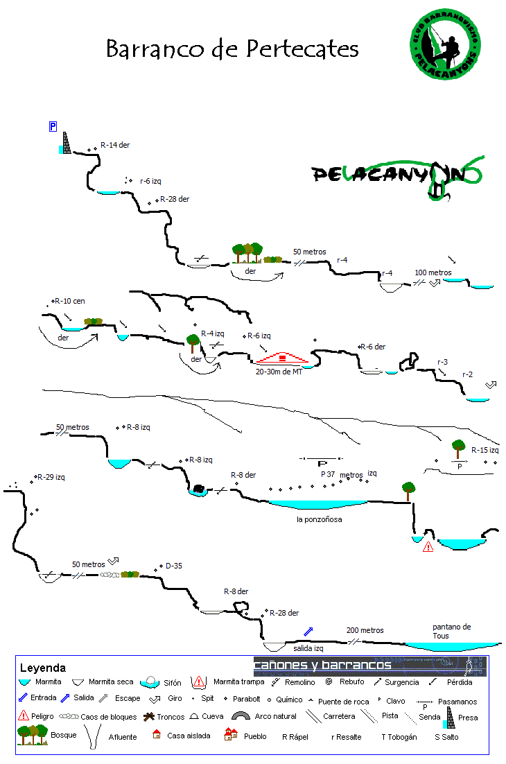 Barranco de Pertecates - topografía 1