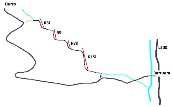 Barranco de Durro - topografía 1