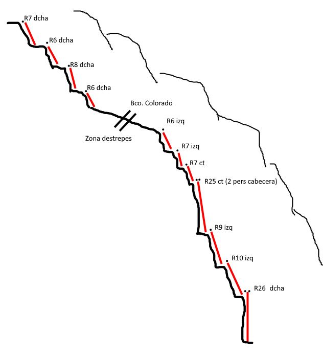 Barranco de la Higuerica - topografía 1