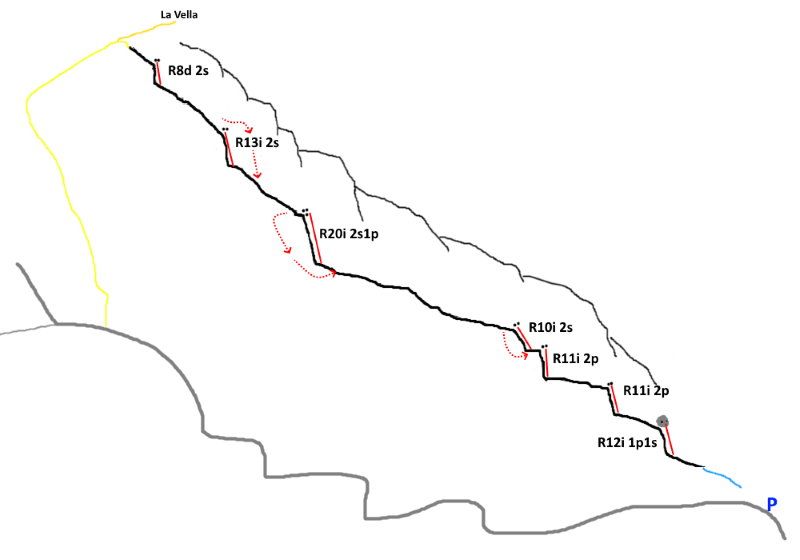Barranc del Marxant - topografía 1