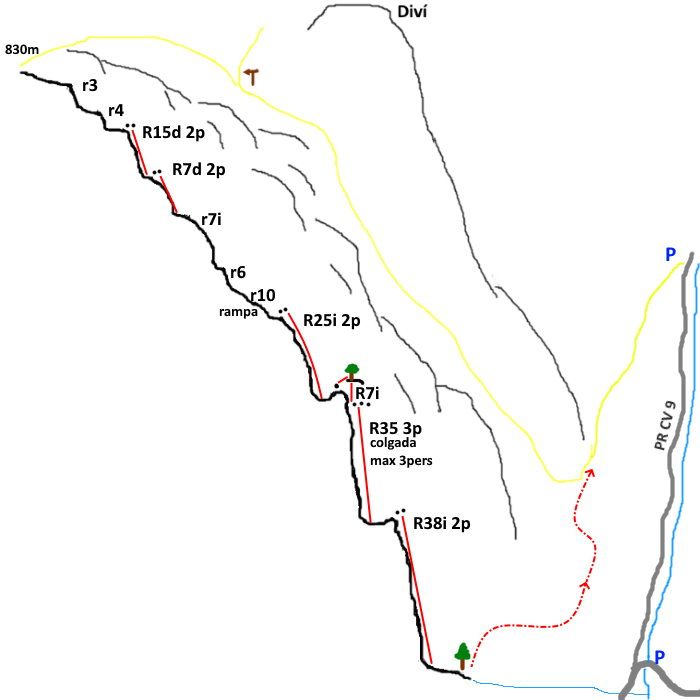 Barranco de Les Perxes o Diví - topografía 1