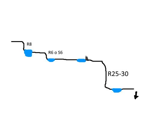Gorgo de la Escalera - topografía 1
