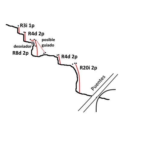 Barranco de Mascarat - topografía 1
