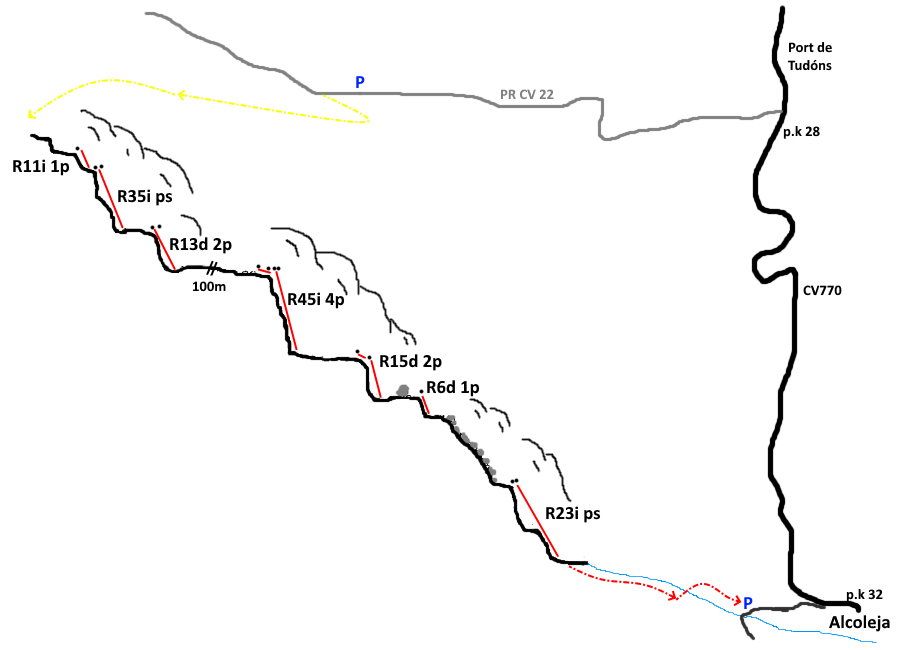 Barranco del Fraimó - topografía 1