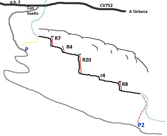 Barranc de les Viudes - topografía 1