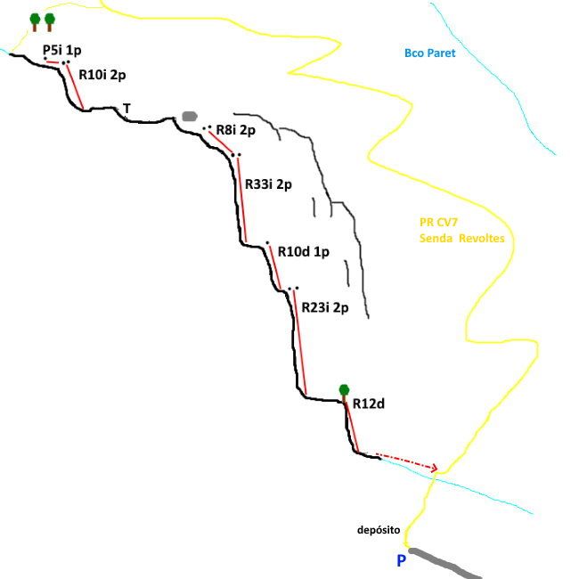 Barranco de les Revoltes - topografía 1