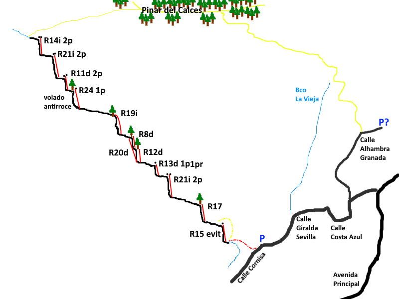 Barranco del Pinar de Calces - topografía 1