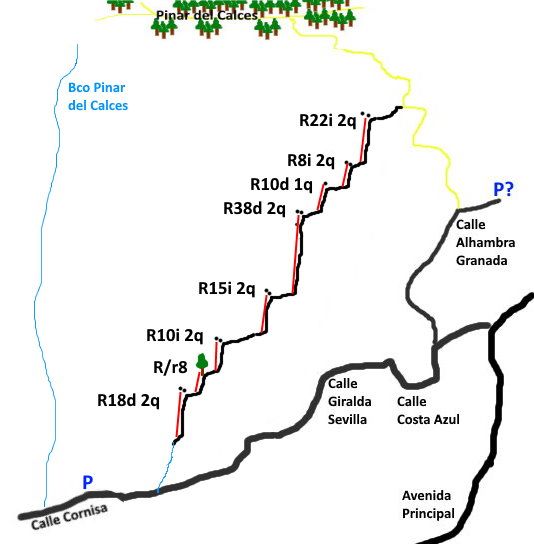 Barranco de La Vieja - topografía 1