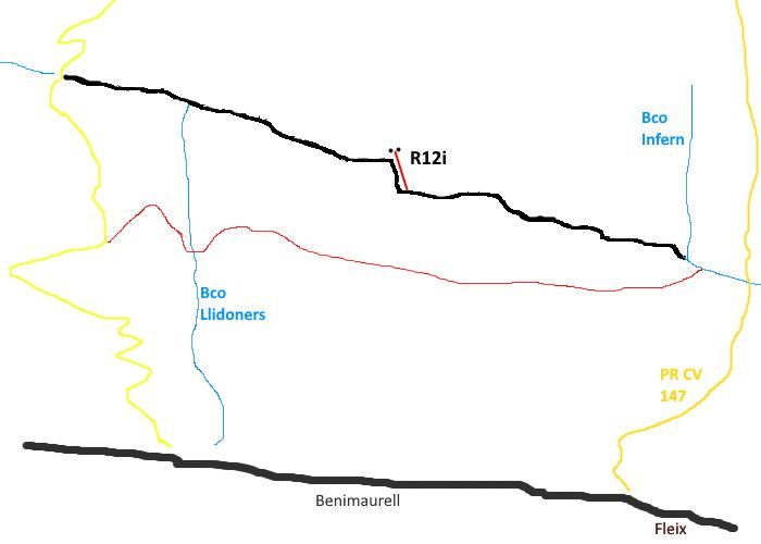 Barranc dels Racons - topografía 1