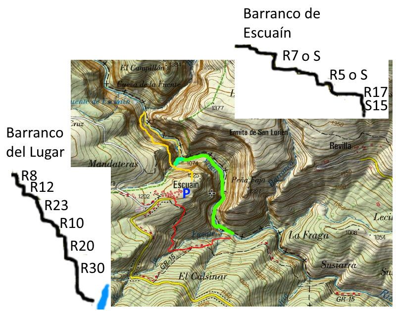 Garganta de Escuaín - topografía 1