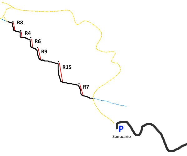 Barranco Virgen del Oro - topografía 1