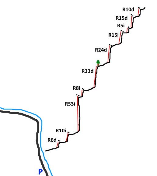 Barranco Mas de Chicharro - topografía 1
