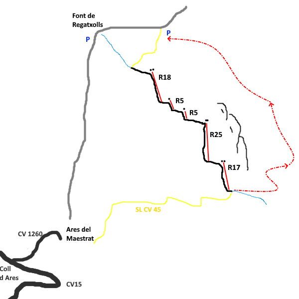Barranc els Molins - topografía 1