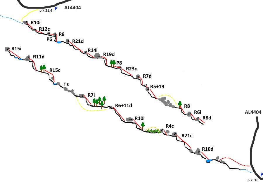 Barranco de La Pileta - topografía 1