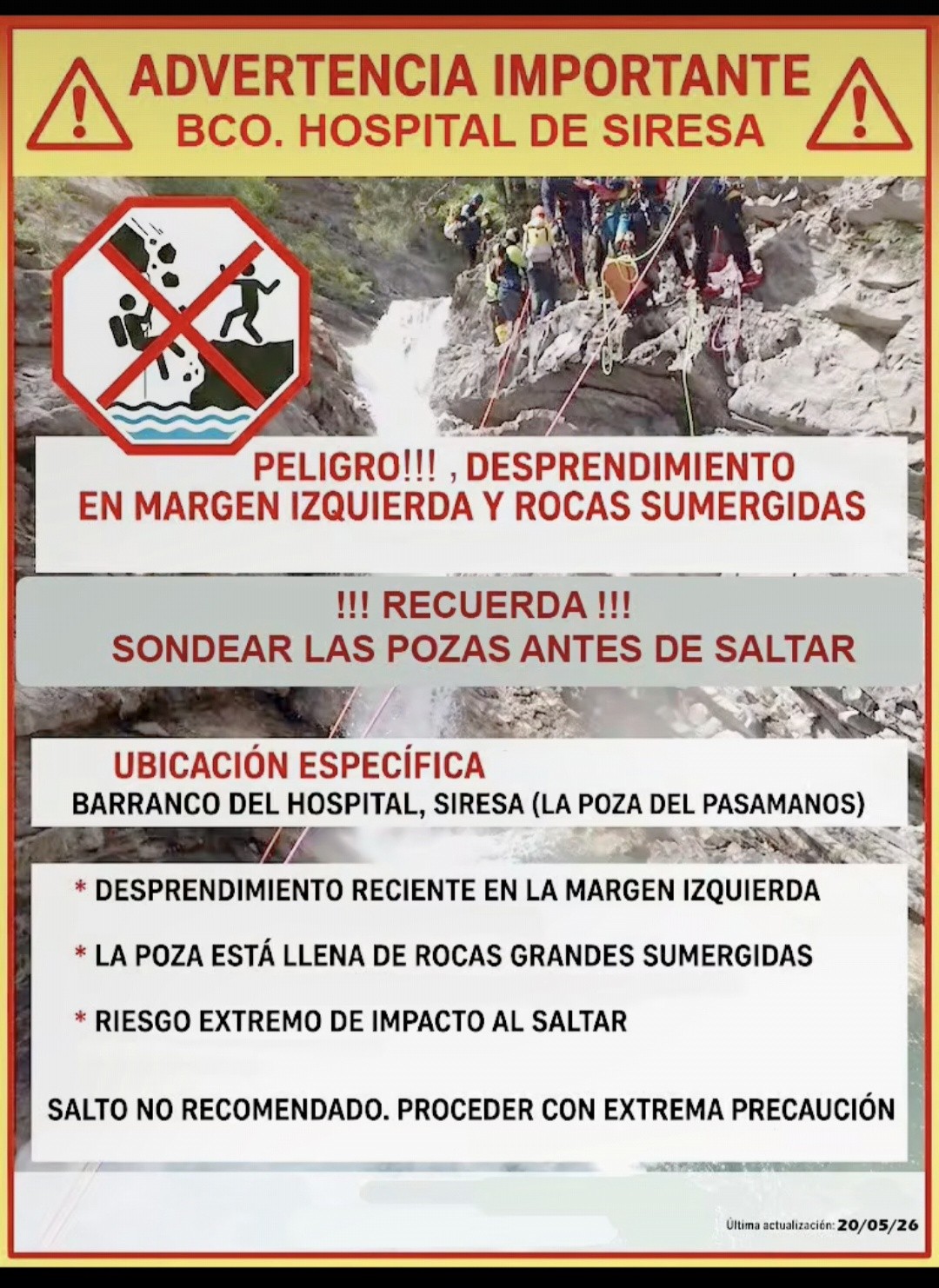 Barranco de Siresa - topografía 2