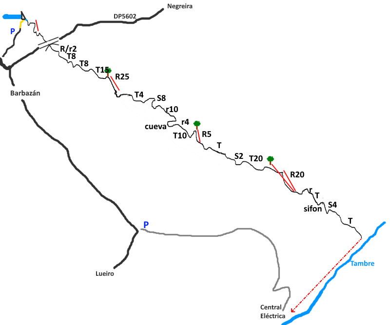 Barranco del río Corzán - topografía 1