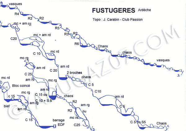 Fustugère - topografía 1