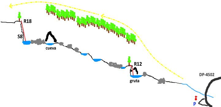 Barranco de Santa Leocadia - topografía 1