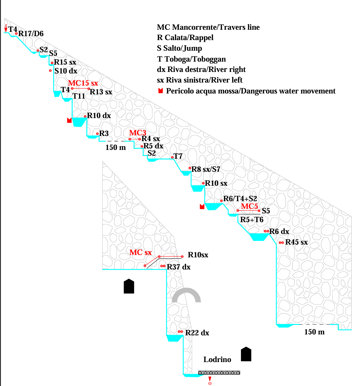 Lodrino (inférieur) - topografía 1