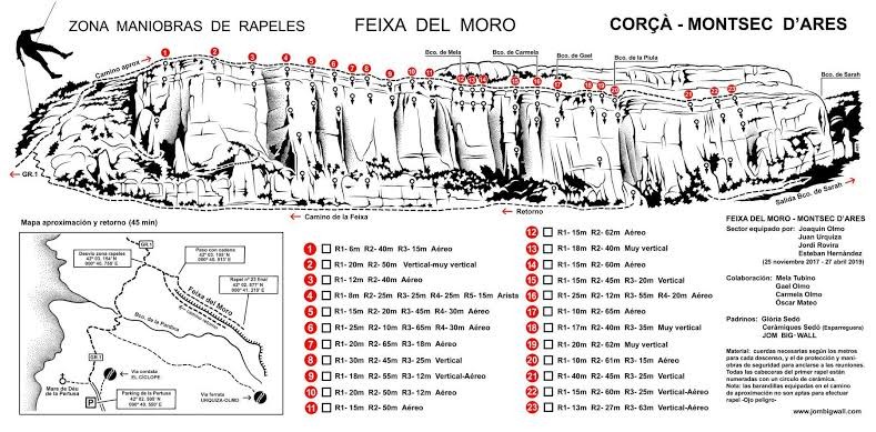 Feixa del Moro - topografía 1