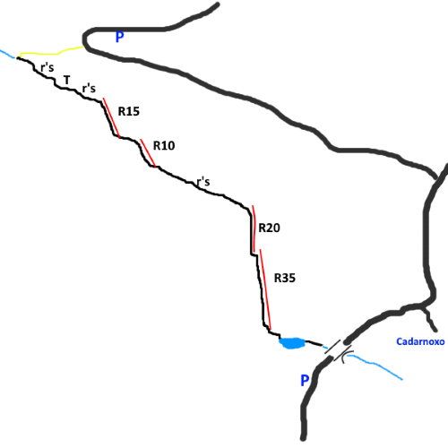 Barranco de Cadarnoxo - topografía 1