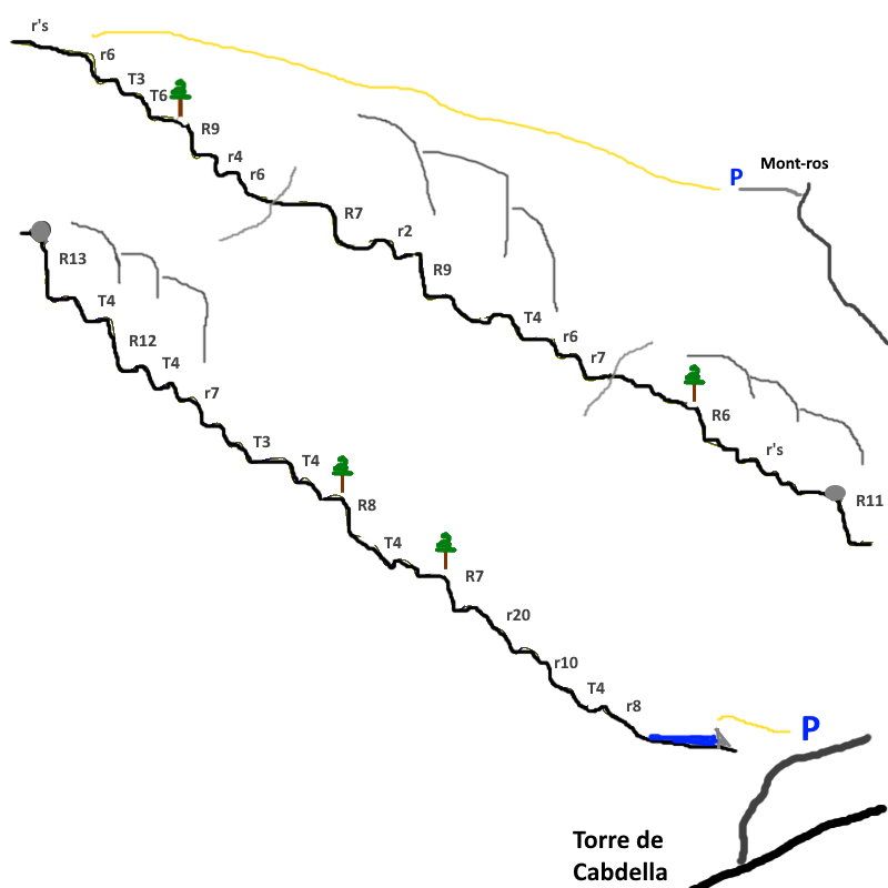 Barranc de les Espones - topografía 1