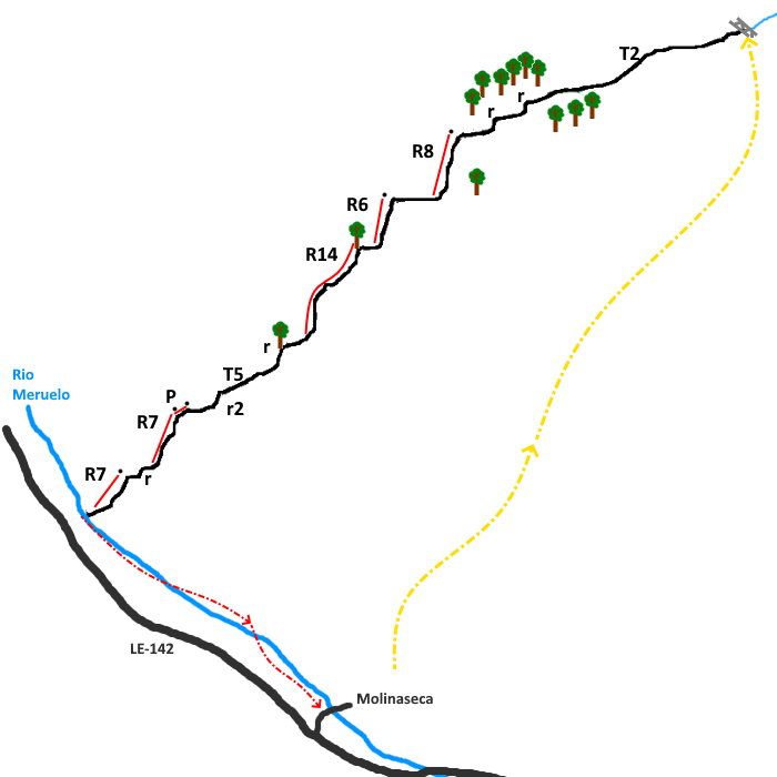 Barranco El Resbalón - topografía 1