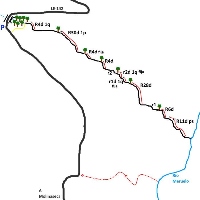 Barranco el Solitario - topografía 1