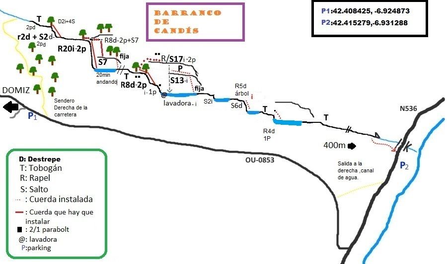 Barranco de Candís - topografía 1