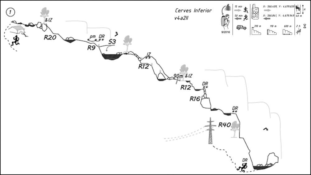 Barranco del Cerves Inferior - topografía 1