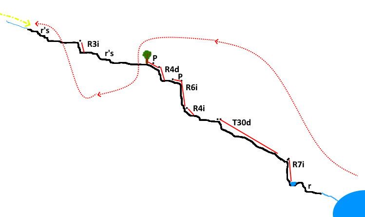 Barranco de Tendeña - topografía 1