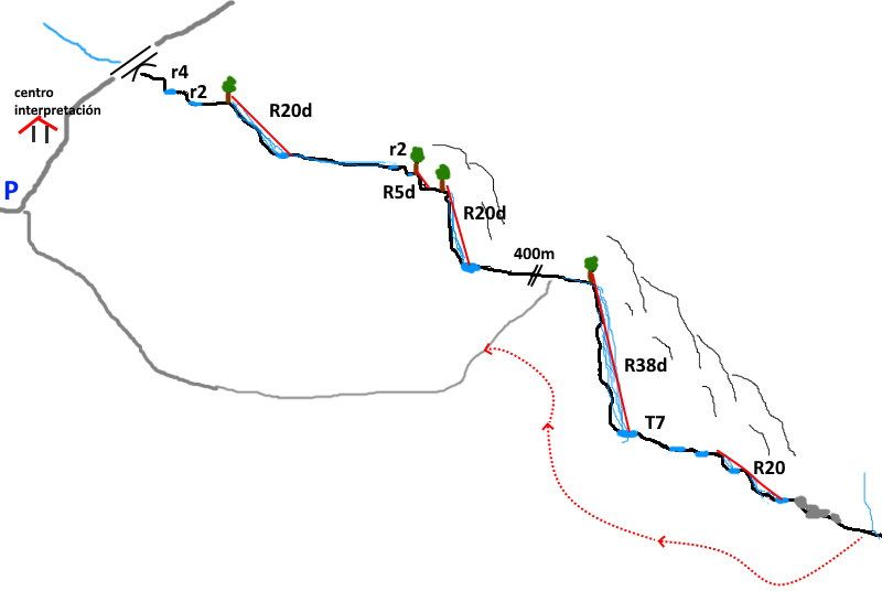 Cascada de Uguna - topografía 1