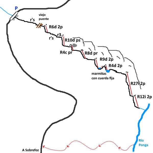Barranco Vallizón - topografía 1