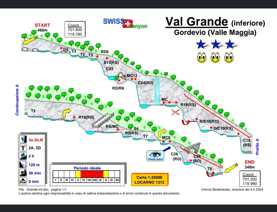 Val Grande (inférieur) - topografía 1