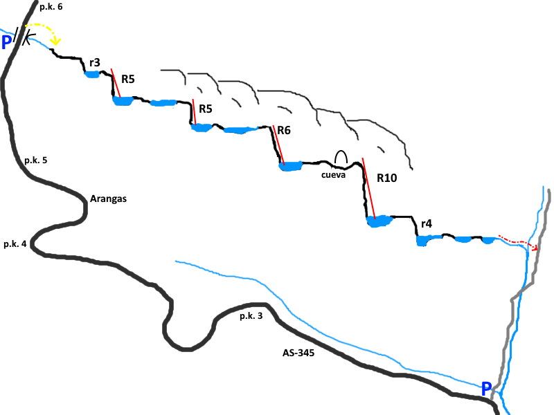 Barranco de Arangas - topografía 1