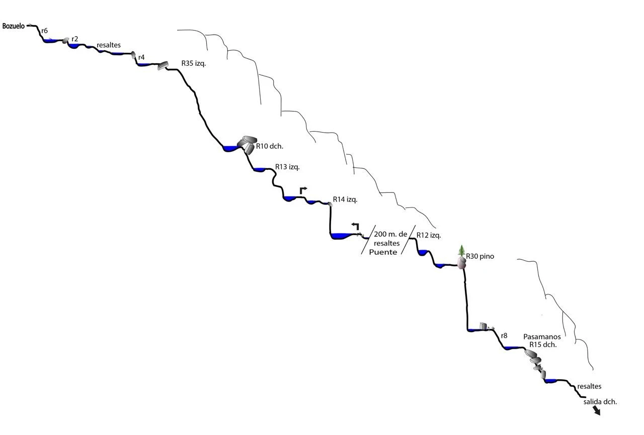 Barranco del Caldarés - topografía 1