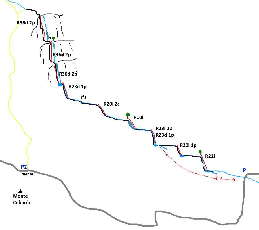 Cascadas de Cebarón - topografía 1