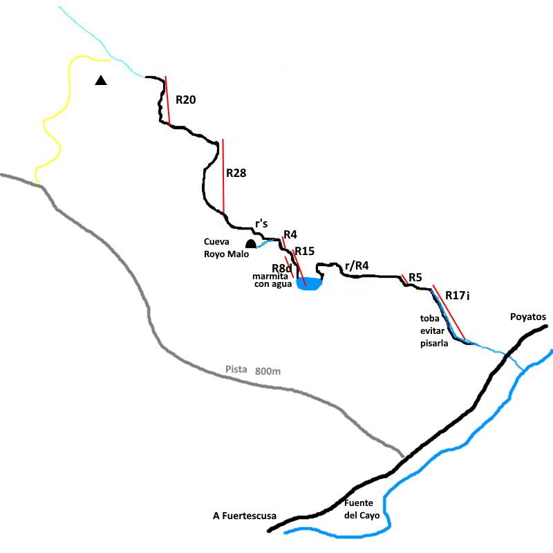 Barranco de Royo Malo - topografía 1