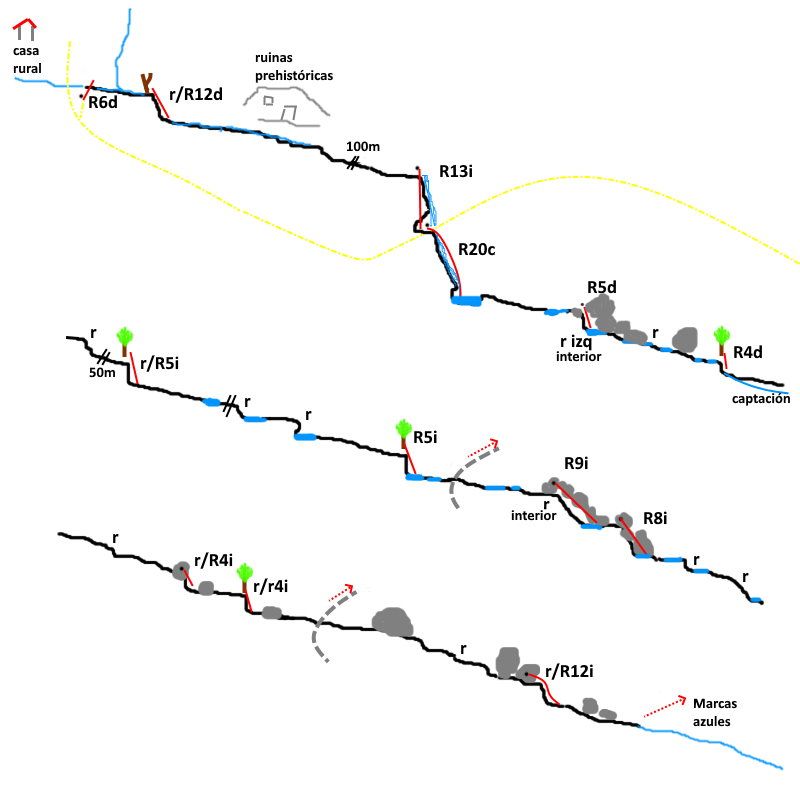 Barranc de Bellús - topografía 1