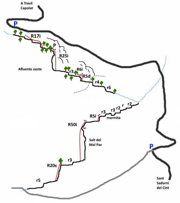 Salt del Mal Pas - topografía 1