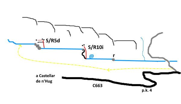 Salt de l Ós - topografía 1
