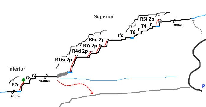 Torrente de l Arija Sup - topografía 1