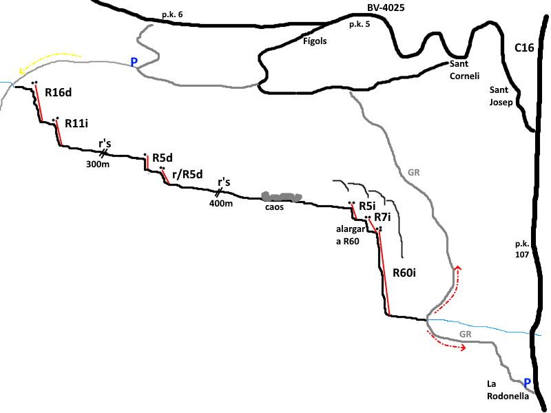 Torrent de la Fumanya - topografía 1